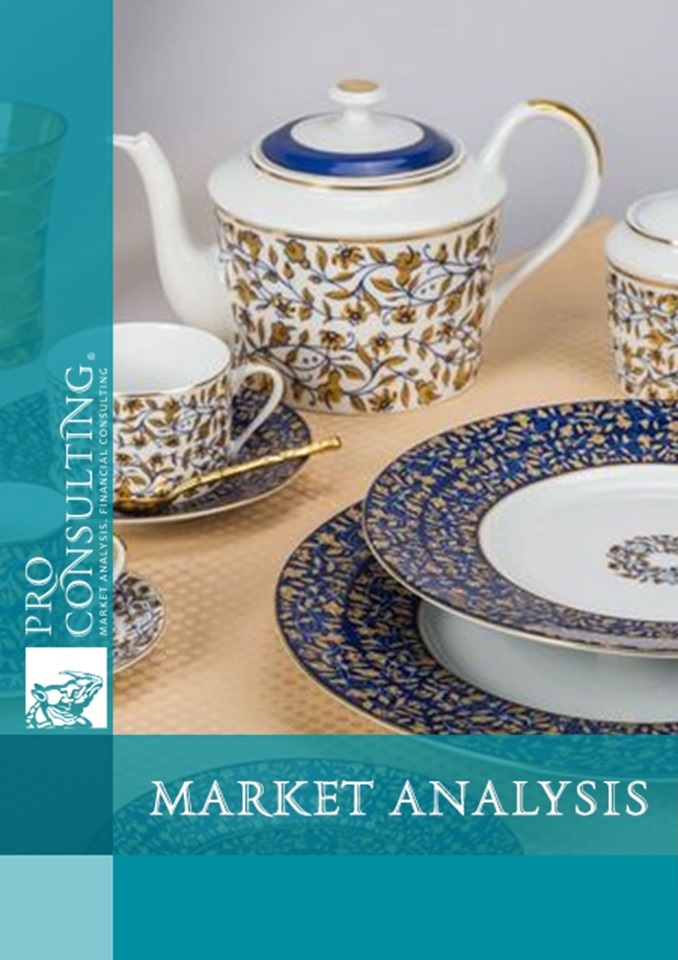 Analysis of the porcelain tableware market in Ukraine. 2023 year